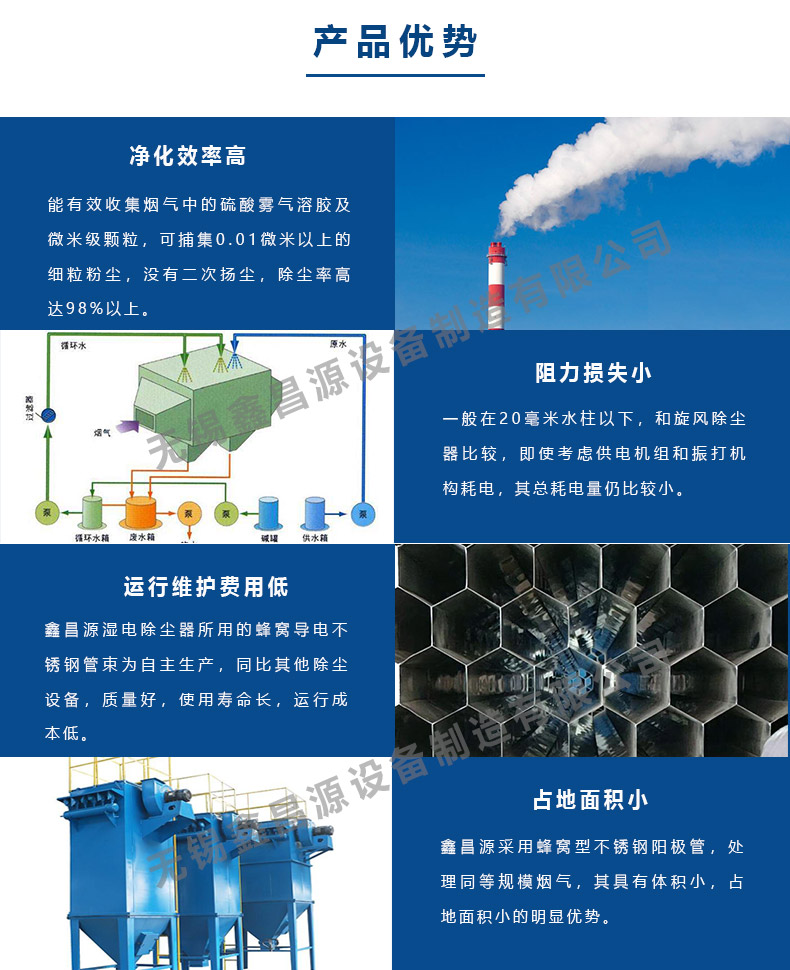 上海上海湿电除尘器的优势.jpg